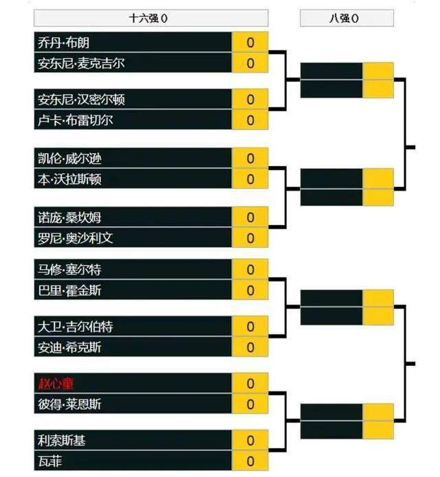 为此，刘伟驰深入农村体验生活，亲自拉投资、拒绝用替身，却因此引发了一系列令人哭笑不得的荒诞闹剧